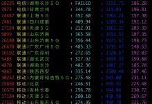 搬瓦工CN2 GIA晚高峰速度测试和延迟测试结果分享-VPS GO