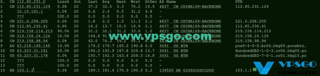 GigsGigsCloud香港VPS路由测试