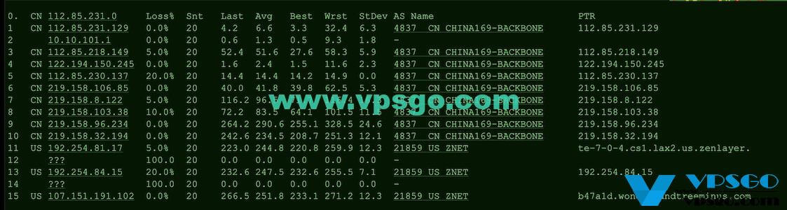 半月湾美国CN2 GIA VPS路由测试