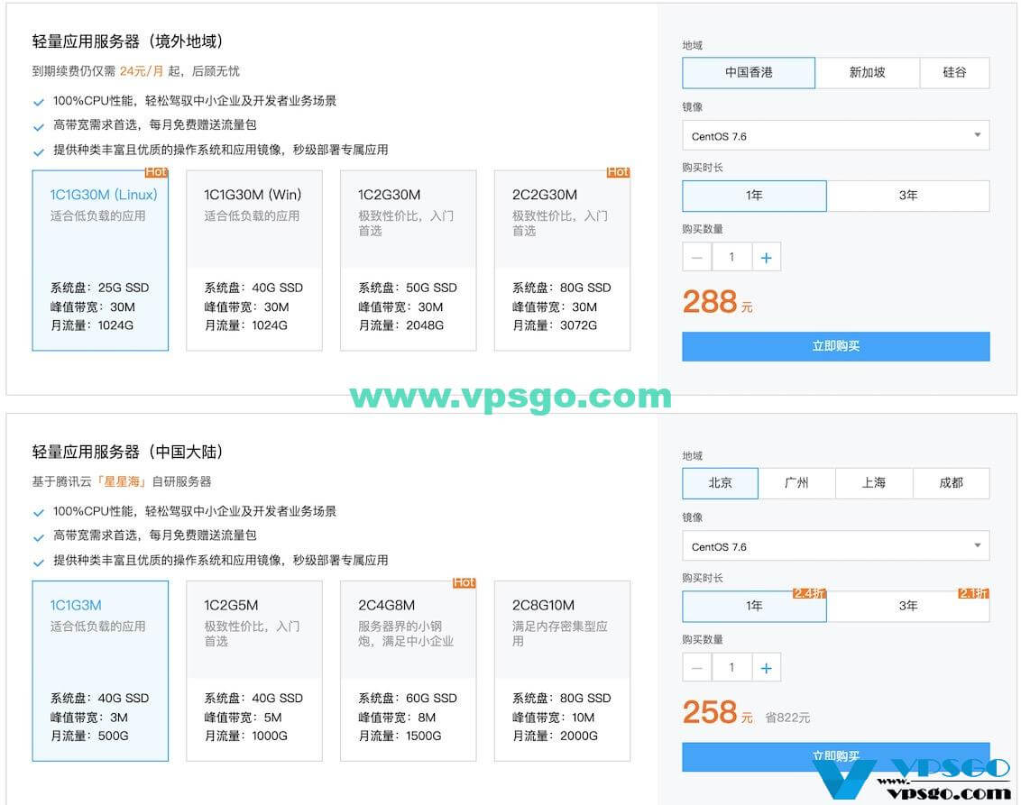 腾讯云轻量应用服务器新老用户同享优惠详情