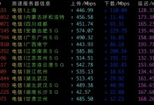 搬瓦工DC9 CN2 GIA和搬瓦工DC6 CN2 GIA三网速度测试-VPS GO