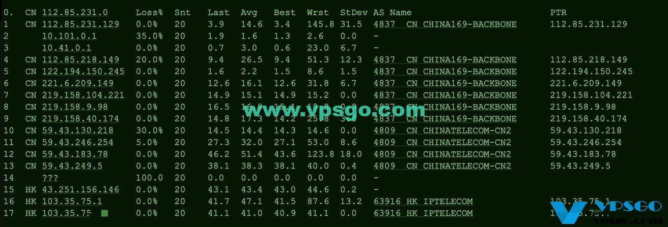 GigsGigsCloud香港VPS V系列路由测试