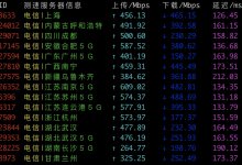 2021搬瓦工DC9 CN2 GIA电信、移动、联通三网速度测试-VPS GO