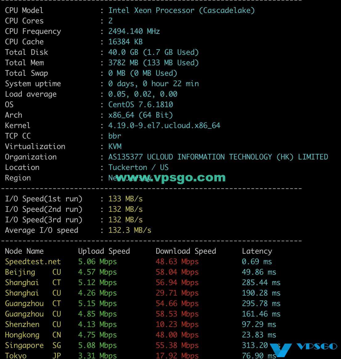 UCloud台湾VPS性能测试