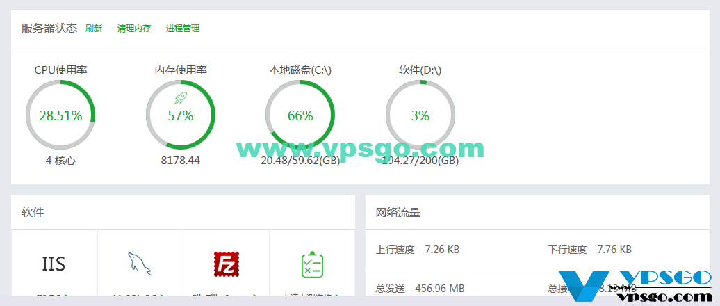 宝塔Windows面板安装教程