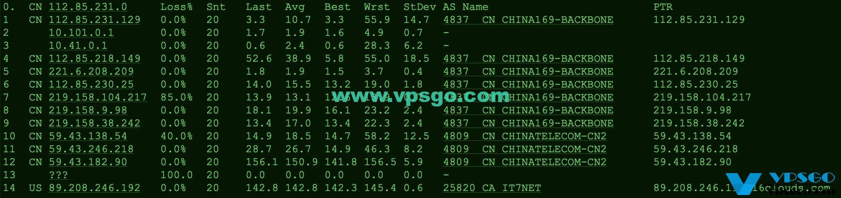 搬瓦工DC9机房路由测试