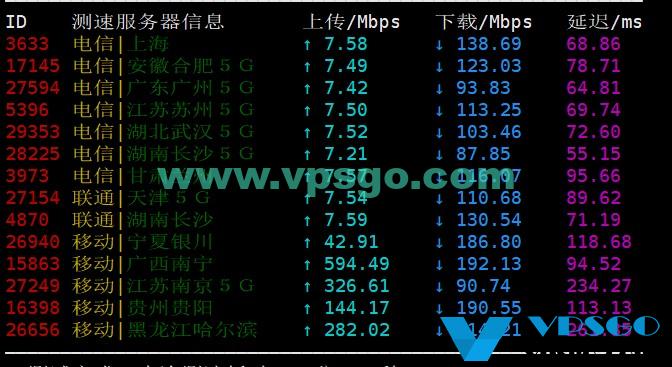 LayerStack新加坡机房国内测速