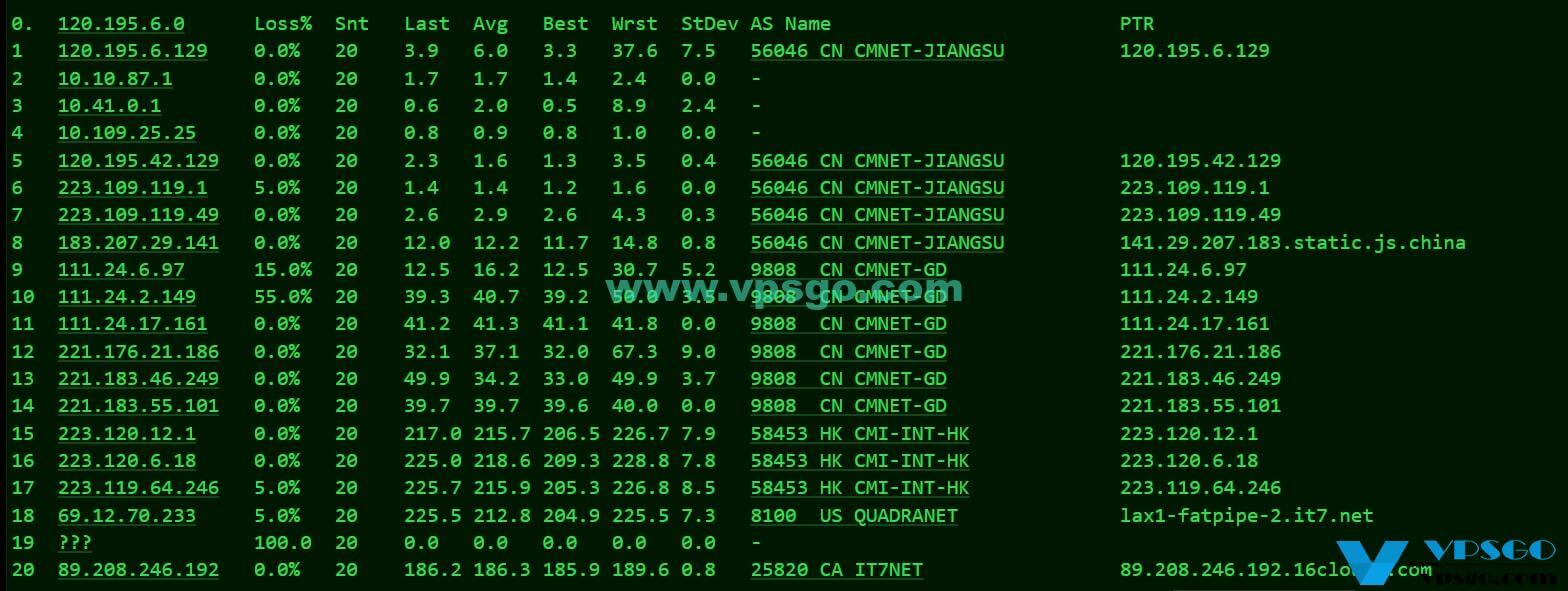 搬瓦工DC9中国联通