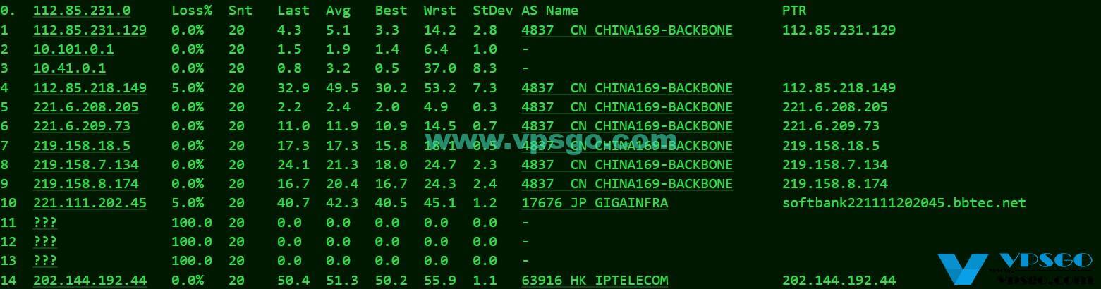 gigsgigscloud日本软银联通去程