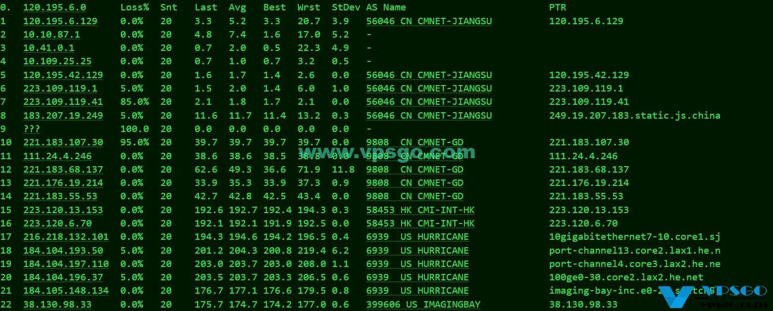 半月湾HMBCloud联通9929路由测试