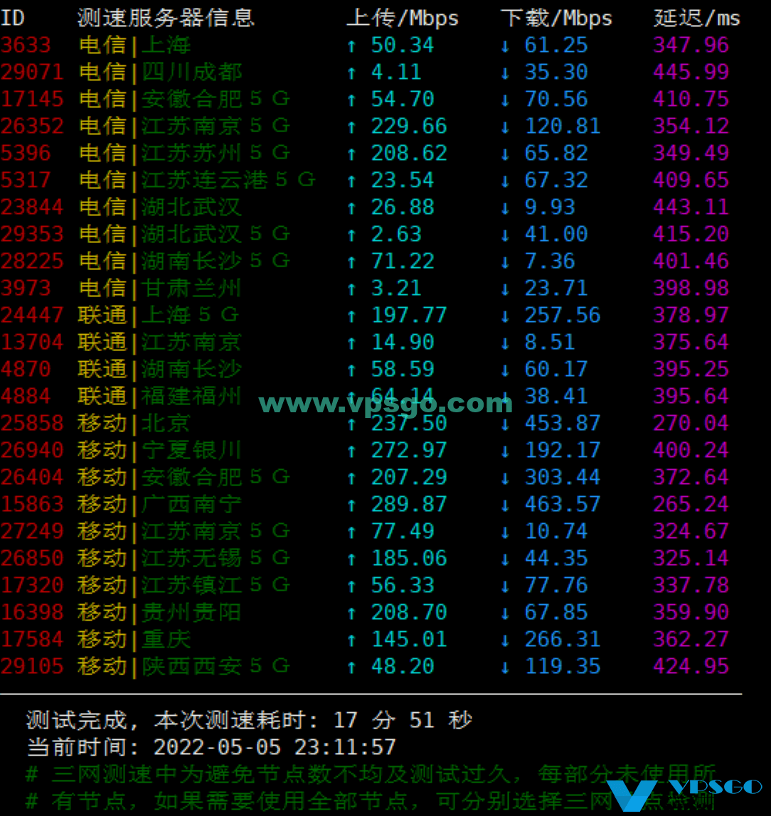 搬瓦工迪拜机房速度测试