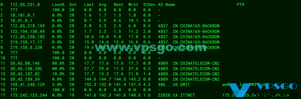 搬瓦工DC6 CN2 GIA路由测试