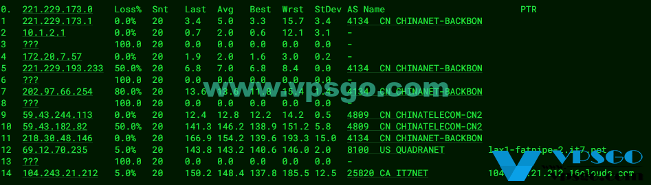 搬瓦工DC3机房路由测试