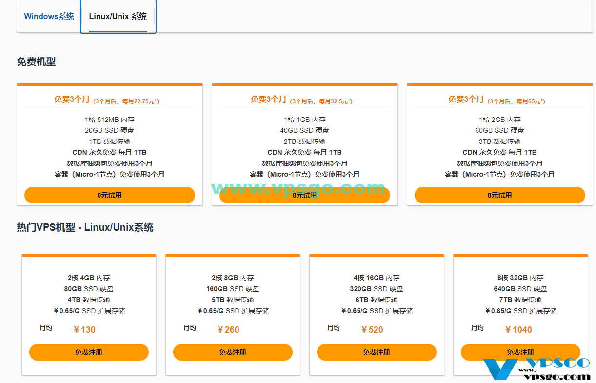 aws Linux免费套餐