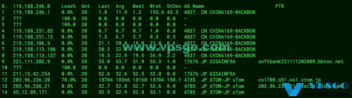 HostDare日本大阪软银VPS路由测试